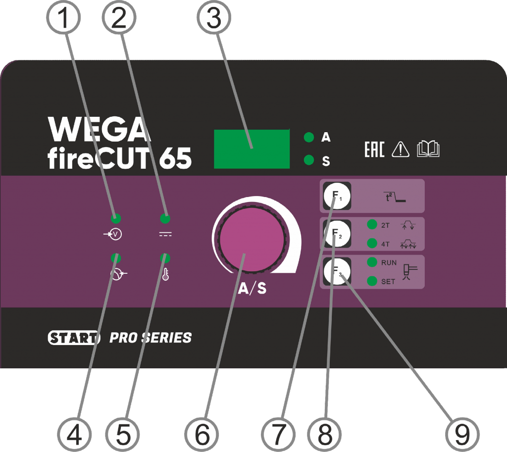 Панель управления WEGA FIRECUT 100 CNC